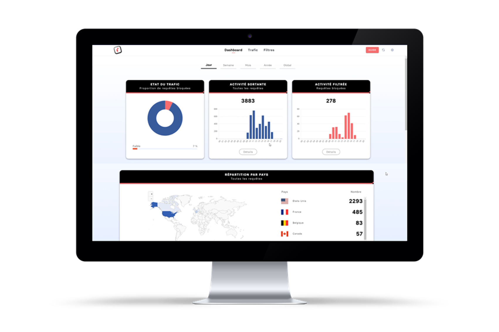 interface administrateur Altrnativ Secure